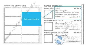 Windows 8集成云計(jì)算應(yīng)用商店 科技推廣與應(yīng)用服務(wù)的新紀(jì)元